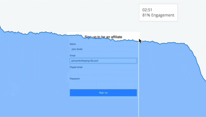 kajabi video analytics kajabi video analytics