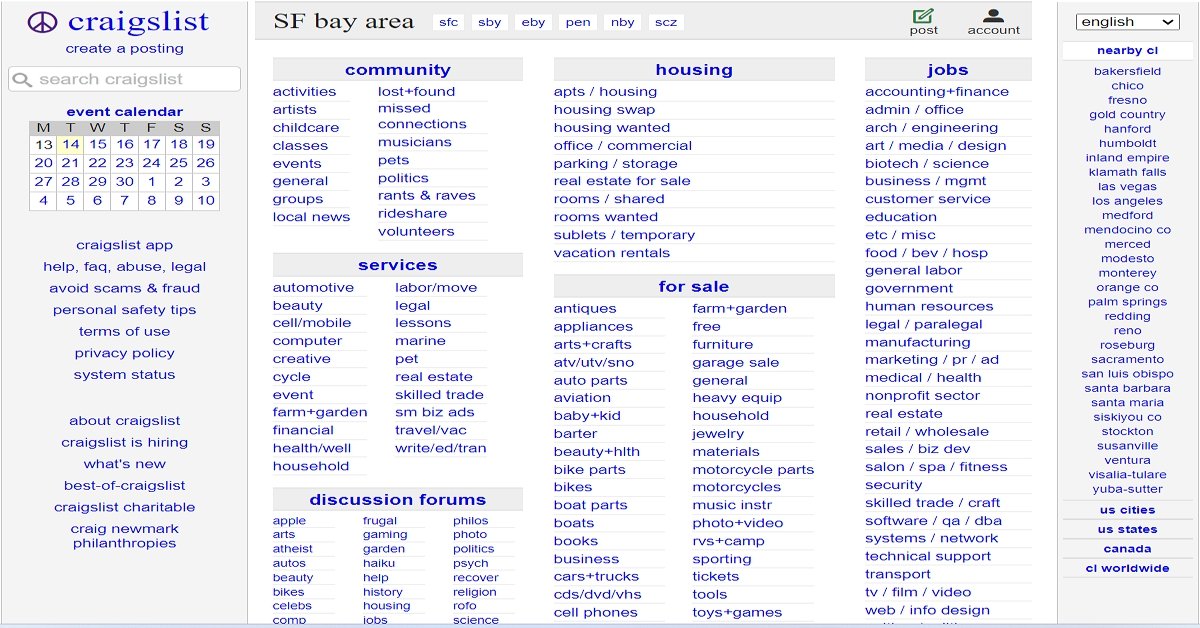 Craiglist Craigslist Homepage
