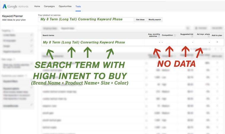 Google Keyword Planner mauvais pour le référencement comment utiliser l'outil de mots clés google pour le commerce électronique