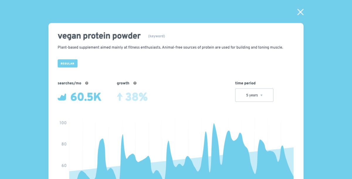 image 20 vegan protein powder trend