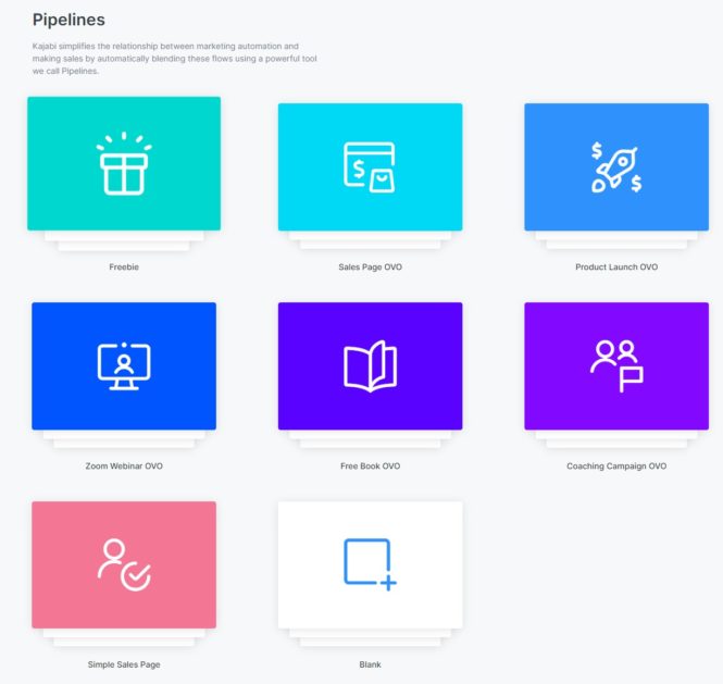image 54 Kajabi pipelines templates