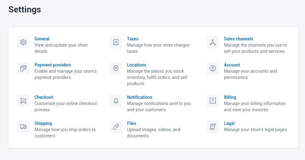 foto 6 Configuración de Shopify