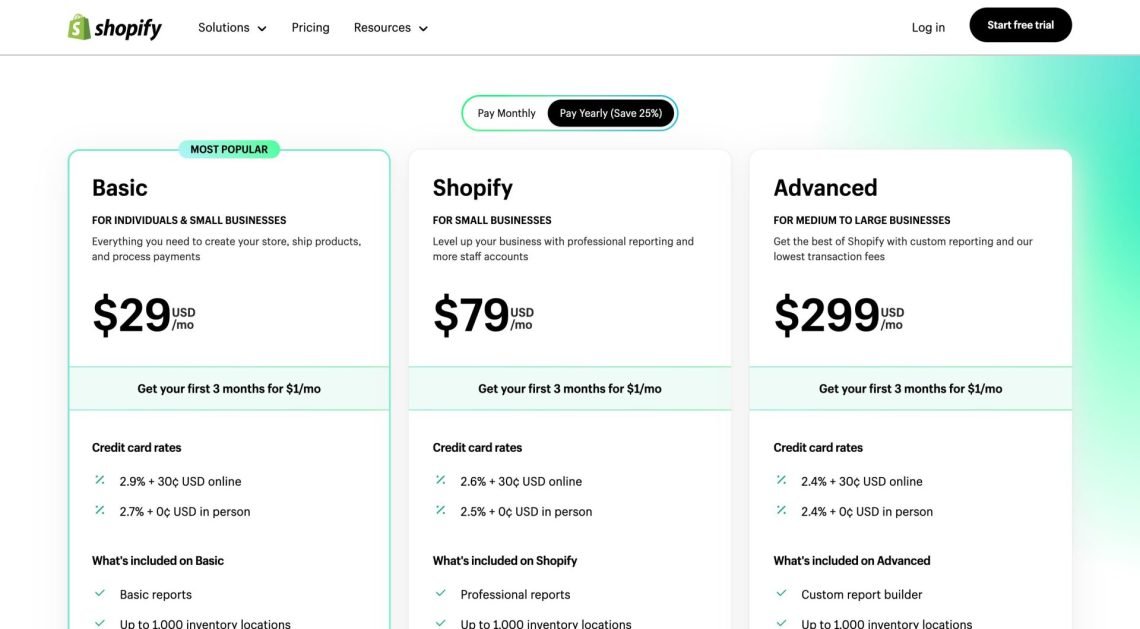 Shopify Pricing Setup and Open Your Online Store Today – Free Trial Shopify USA Shopify Pricing Plans