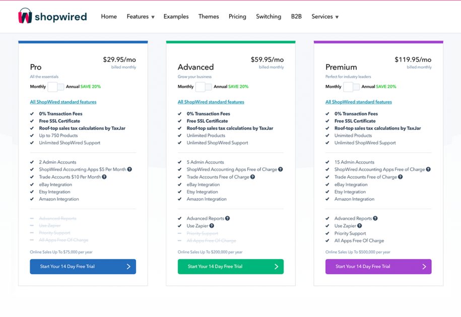 Precios ShopWired Precios ShopWired