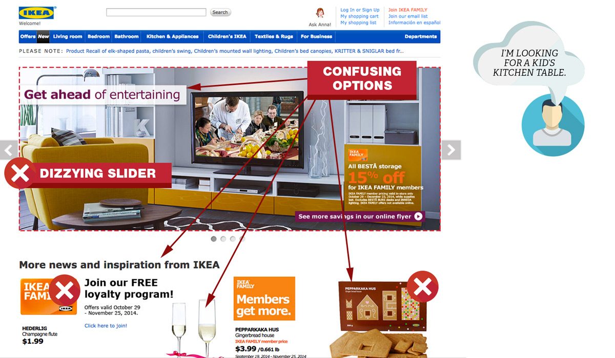 Meilleures pratiques UX version personnes UX-Bonnes-Pratiques-Personnes-Version