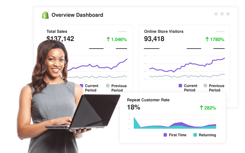 6 Ecommerce Marketing Agency Images 02 6 Ecommerce Marketing Agency Images 02