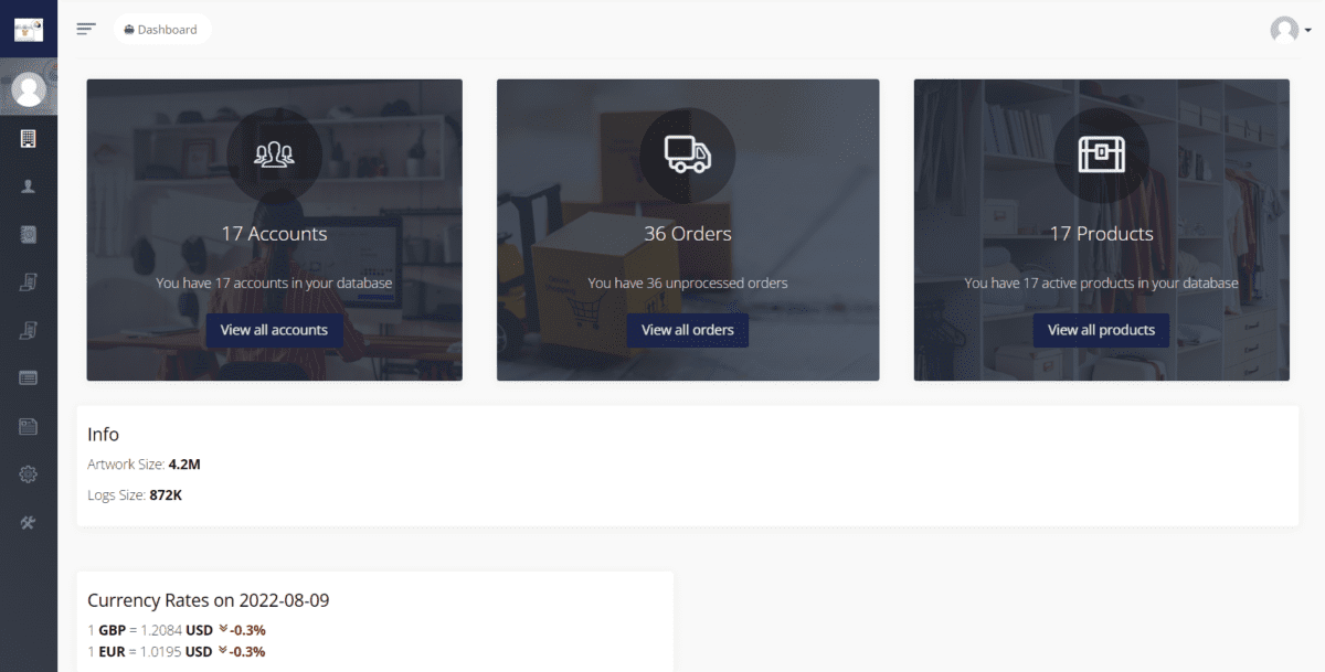 admin.podza commerce.com Screenshot 1 Podza Dashboard