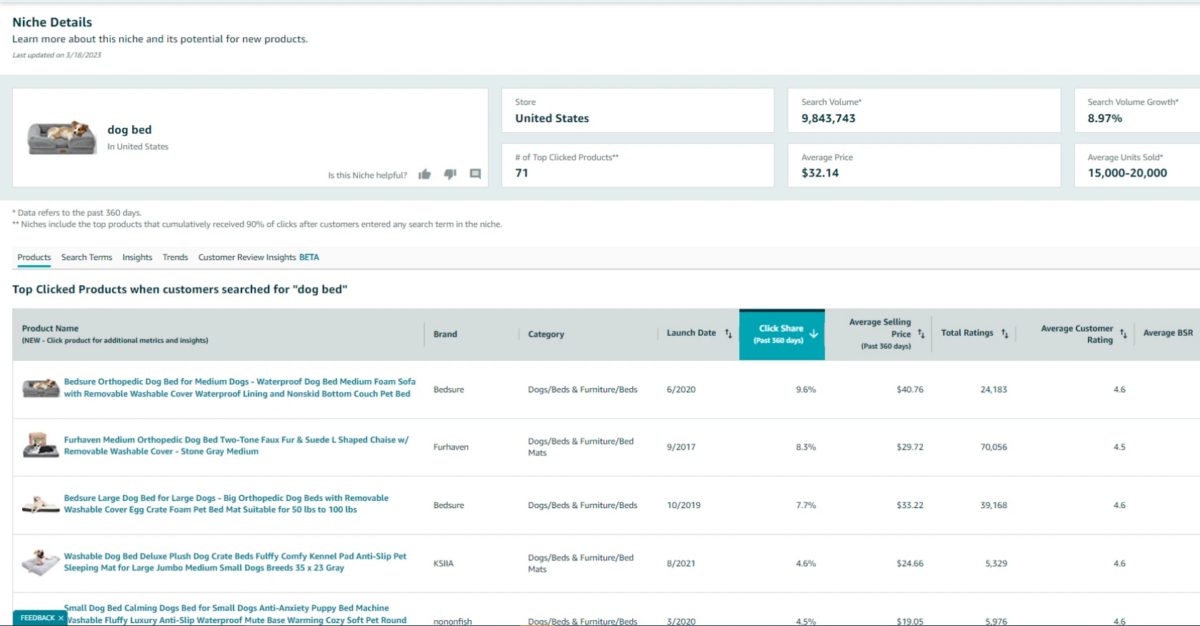 Amazon Product Explorer Product Opportunity Explorer