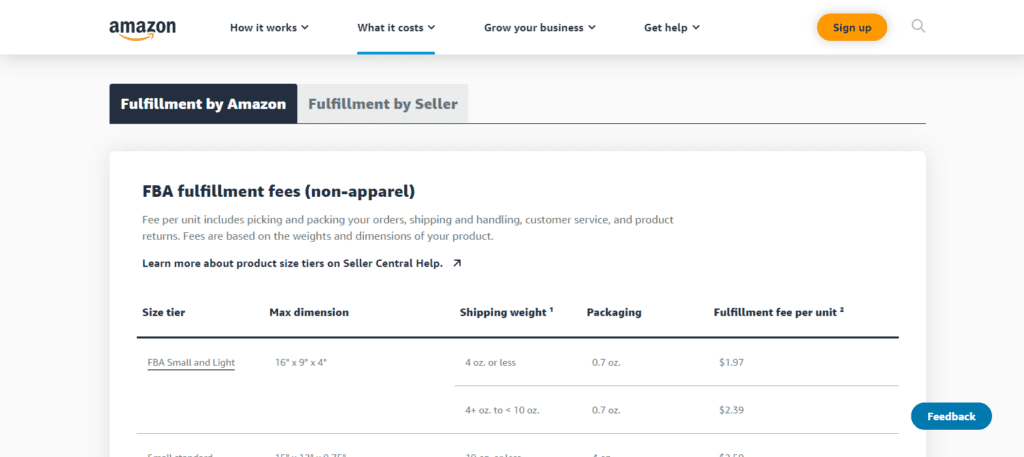 How Much Does it Cost to Sell on Amazon Pricing Calculator How Much Does It Cost To Sell On Amazon Pricing Calculator