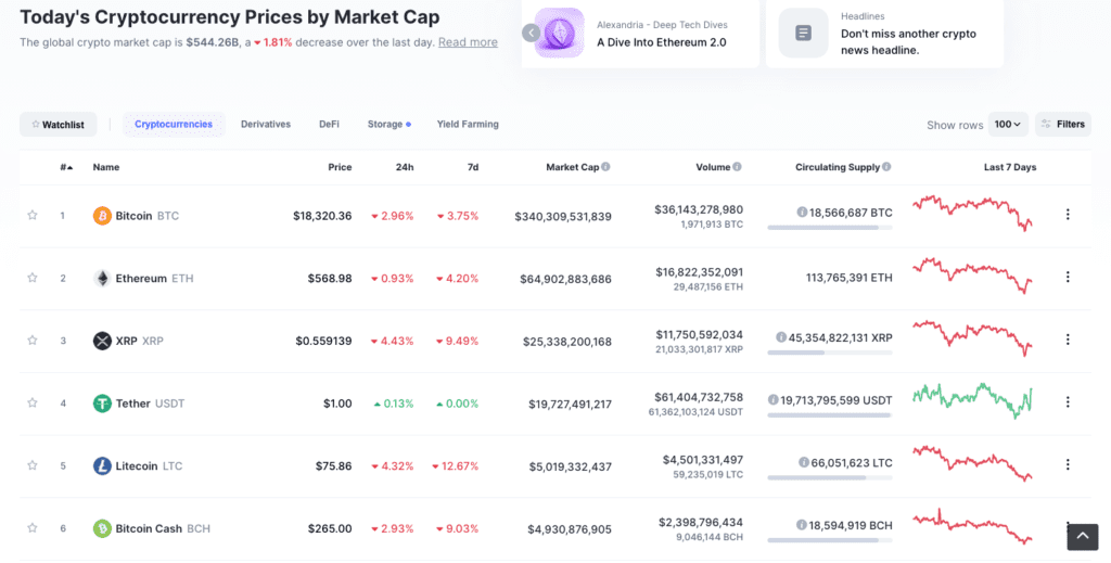 Image 15 Trading de devises cryptographiques