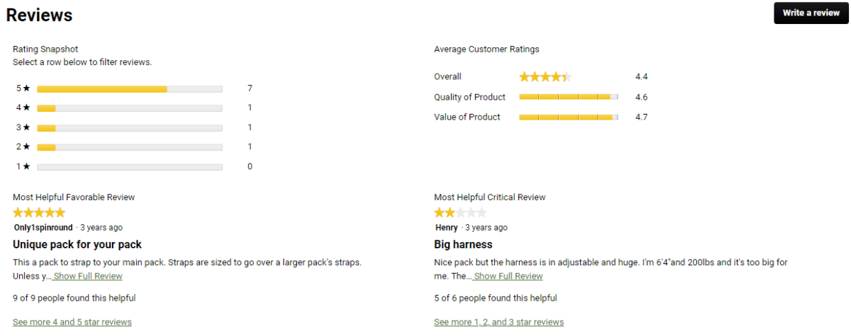 image 28 Customer Reviews