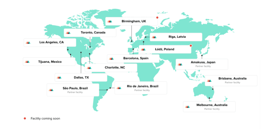 printful fulfillment network Printful Fulfillment Network