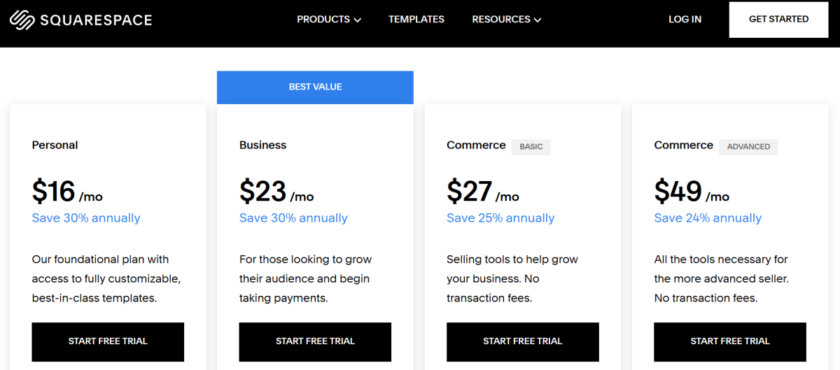 Squarespace Pricing Squarespace Pricing
