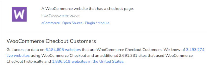 Estadísticas de uso de pago de WooCommerce Clientes de WooCommerce