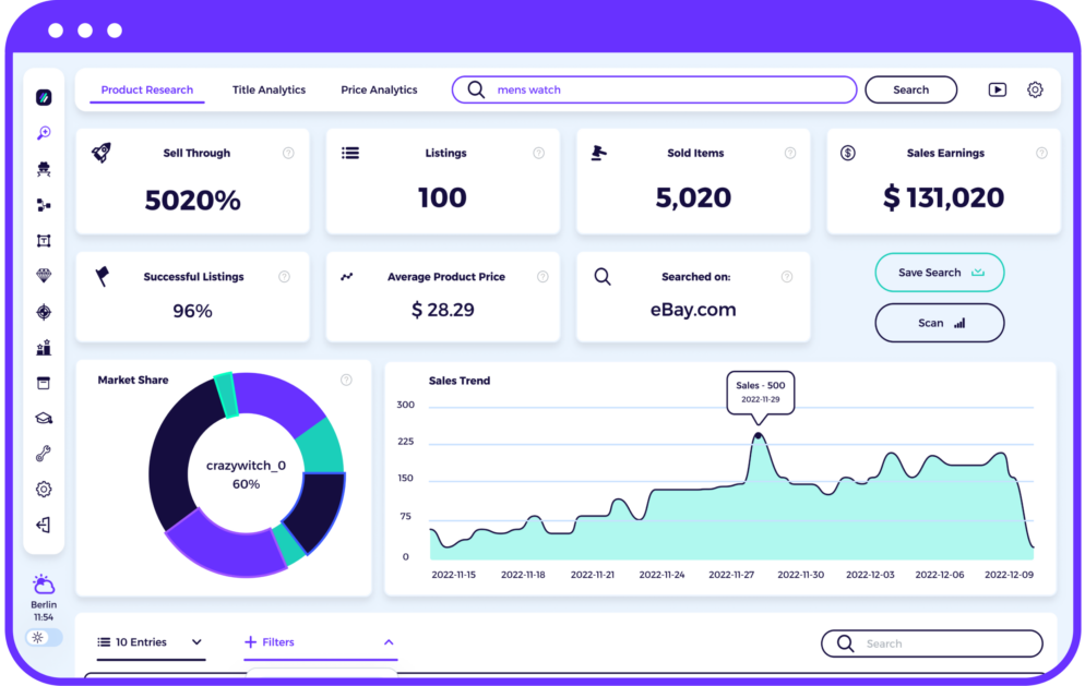 zik analytics Zik Analytics